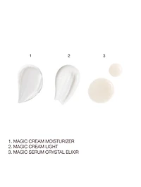 Magic Skincare Wardrobe