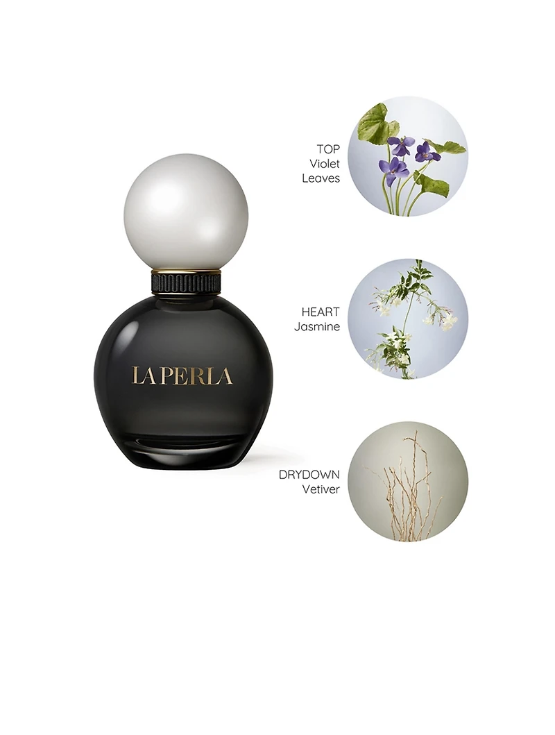 Signature Eau de Parfum