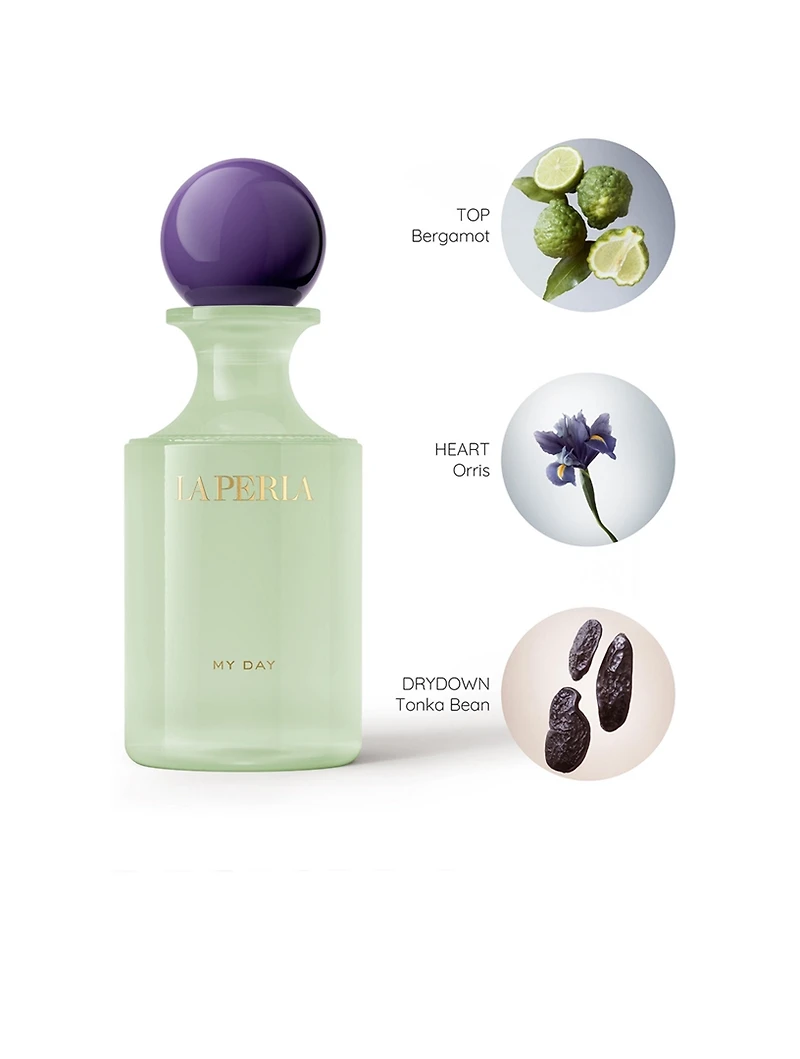 My Day Eau de Parfum