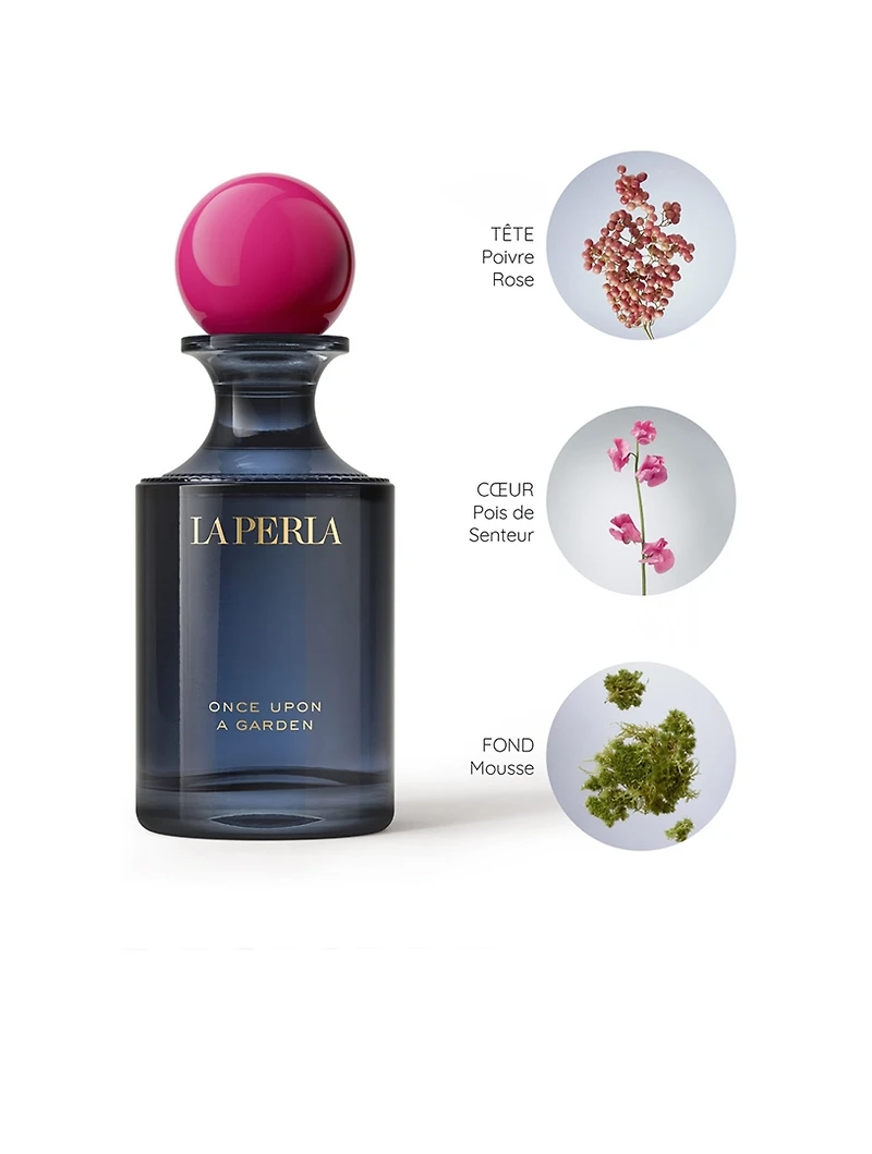 Once Upon A Garden Eau de Parfum