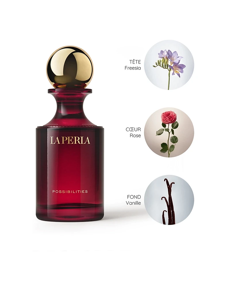 Possibilities Eau de Parfum