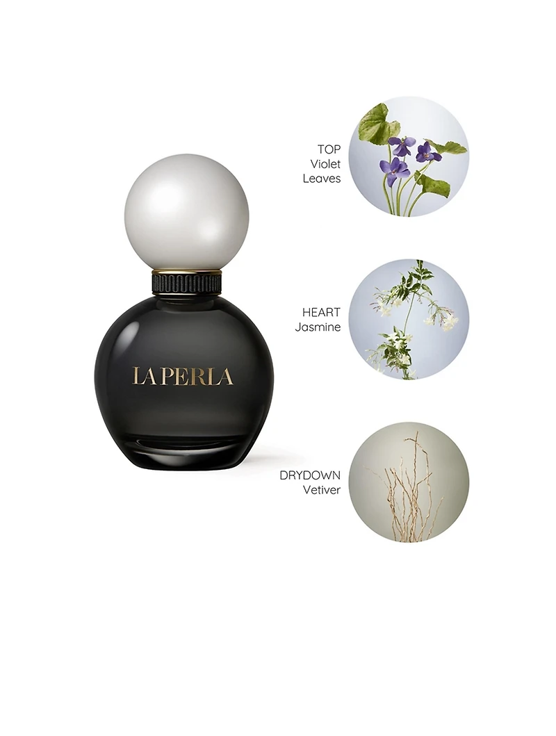 Signature Eau de Parfum Gift Set Trio