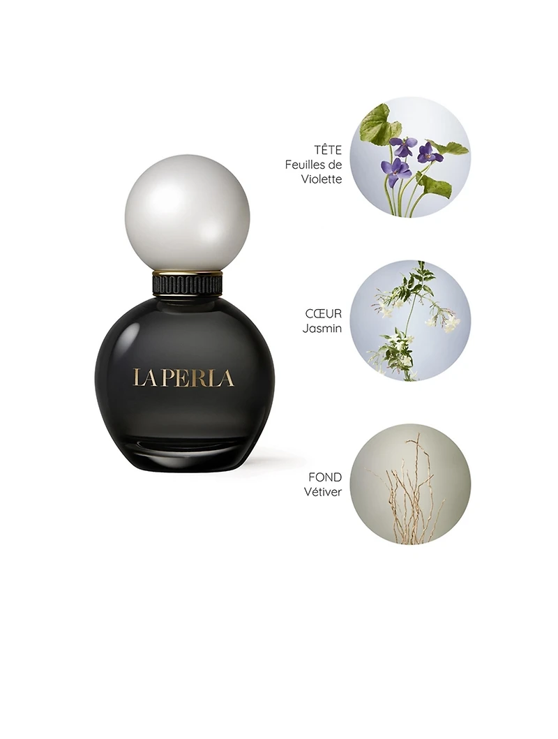 Signature Eau de Parfum Gift Set Trio