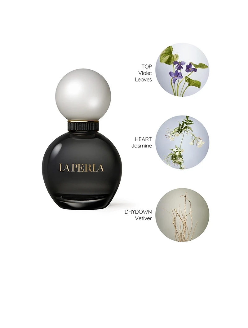 Signature Eau de Parfum Trio Coffret
