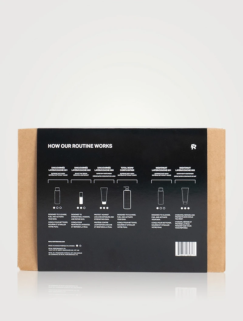 Total Skincare Kit
