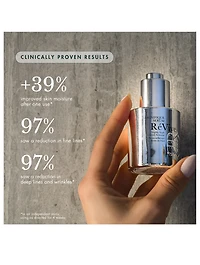 Peau Magnifique Serum Nightly Youth Renewal Activator
