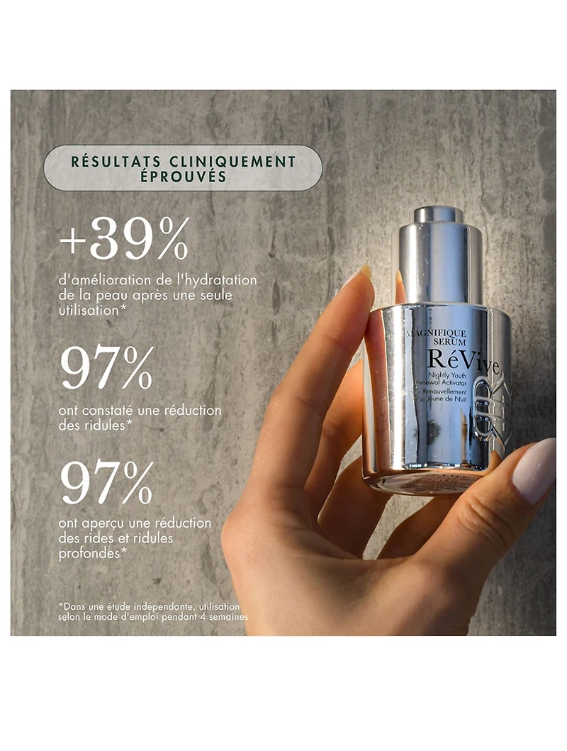 Peau Magnifique Serum Nightly Youth Renewal Activator
