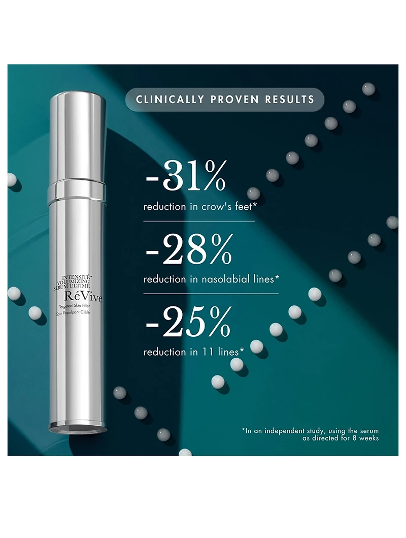 Intensité Volumizing Serum Ultime Targeted Skin Filler 