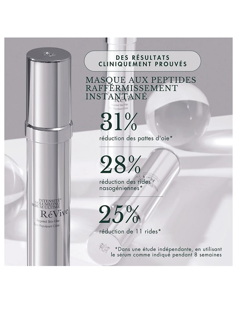 Intensité Volumizing Serum Ultime Targeted Skin Filler 