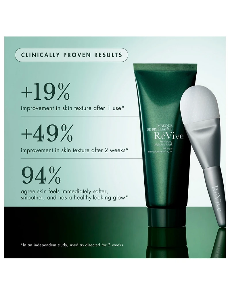 Masque de Brilliance Resurfacing Multi-Acid Mask
