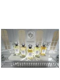 Note di Colonia I Eau de Cologne