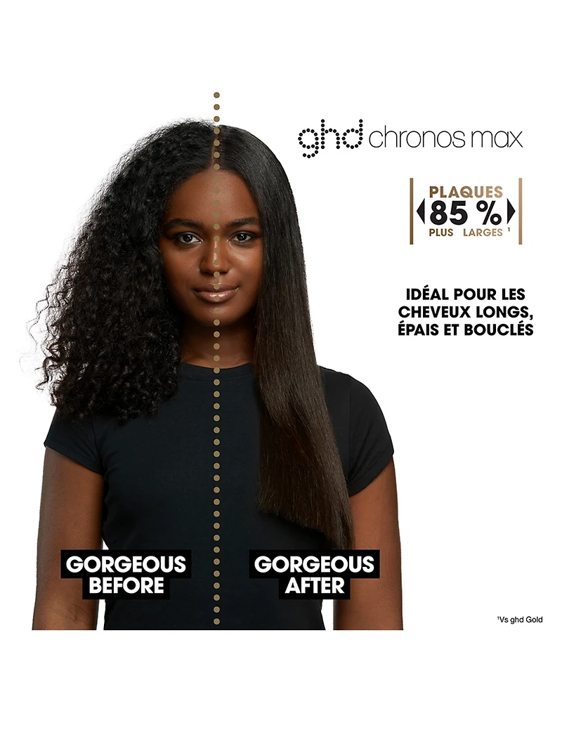 Chronos Max Wide-Plate Hair Straightener - White
