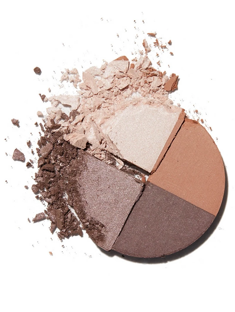 Palette Perfection Eyeshadow Quads