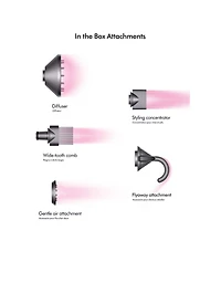 Dyson Supersonic™ Hair Dryer - Special Edition With Case