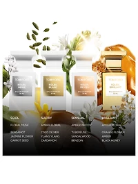 Soleil Blanc Eau de Parfum