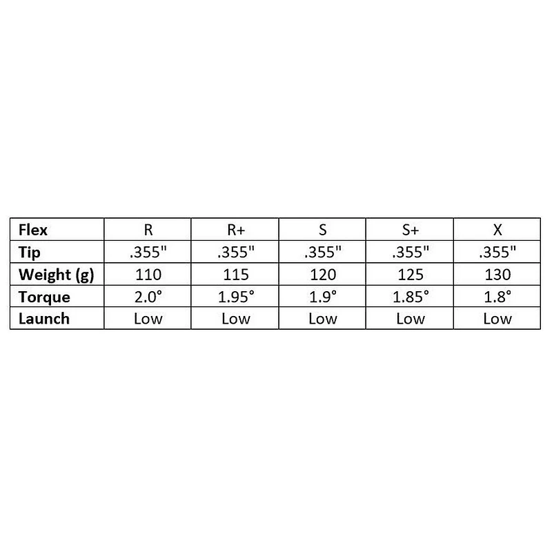 C-Taper .355 Steel Iron Shaft