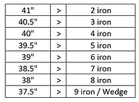 C-Taper .355 Steel Iron Shaft