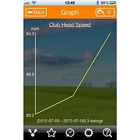 GSA PRO (Golf Swing Analyzer for Apple iOS)