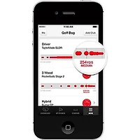 Digital Tracking System
