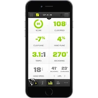 Golf Swing Analyzer Kit