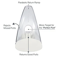 Pressure Putt Trainer
