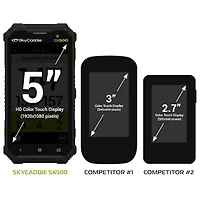 SX500 Handheld GPS