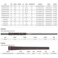 Milled Grind 2 Chrome Wedge with Steel Shaft