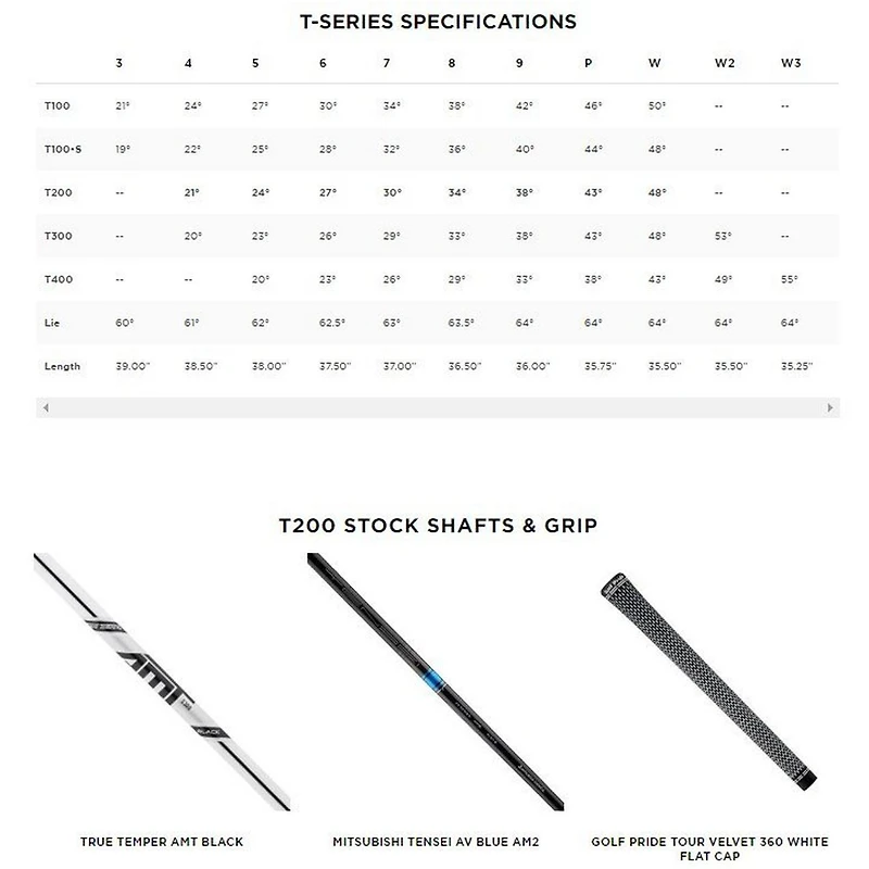T200 4-PW Iron Set with Steel Shafts