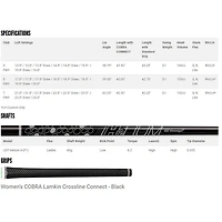 Women's Speedzone Fairway Wood