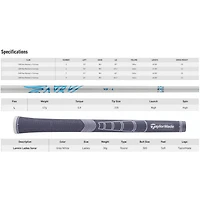 Women's SIM MAX Fairway Wood