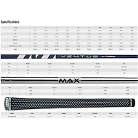 SIM MAX OS 5-PW AW Iron Set with Steel Shafts