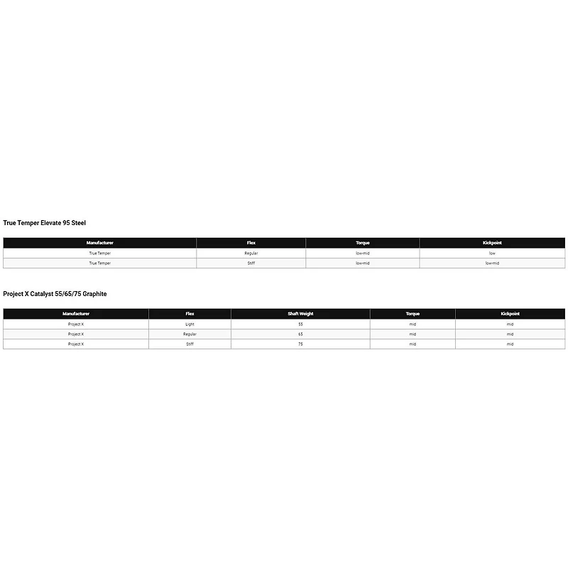 Mavrik 3H 4H 5-PW Combo Iron Set with Graphite Shafts