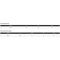 Mavrik 3H 4H 5-PW Combo Iron Set with Graphite Shafts