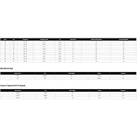 Mavrik Max 5-PW AW Iron Set with Graphite Shafts