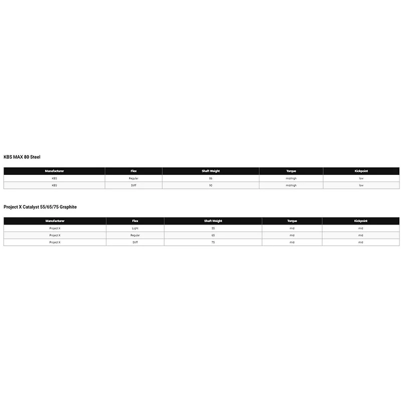Mavrik Max 3H 4H 5-PW Combo Iron Set with Steel Shafts