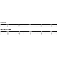 Mavrik Max 3H 4H 5-PW Combo Iron Set with Steel Shafts