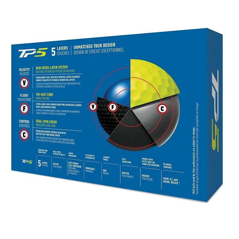 Prior Generation TP5 Yellow Golf Balls