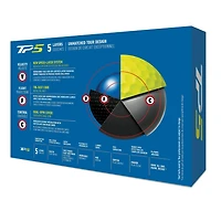 Prior Generation TP5 Yellow Golf Balls