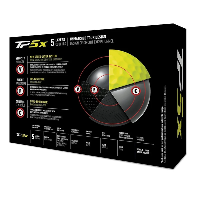 Prior Generation TP5x Yellow Golf Balls