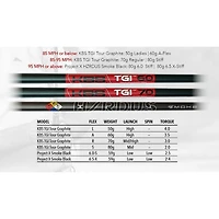 Exotics Women's EXS 220 Hybrid