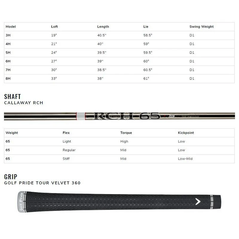 Big Bertha B21 Hybrid