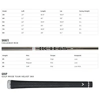 Big Bertha B21 Hybrid