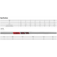 P-7MC 4-PW Iron Set with Steel Shafts