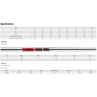 P7MB 3-PW Iron Set with Steel Shafts