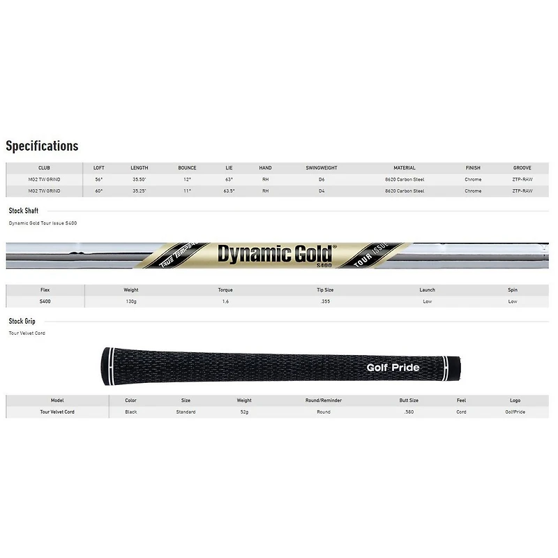 Milled Grind 2 Tiger Woods Grind Wedge