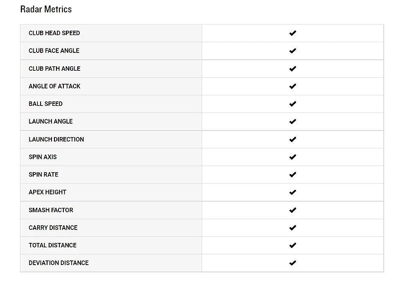 Approach R10 Launch Monitor