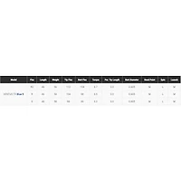 Ventus TR Blue 5 - .335 Tip Wood Shaft