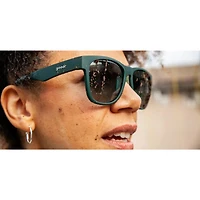 The BFG Sunglasses - Mint Julep Electroshocks