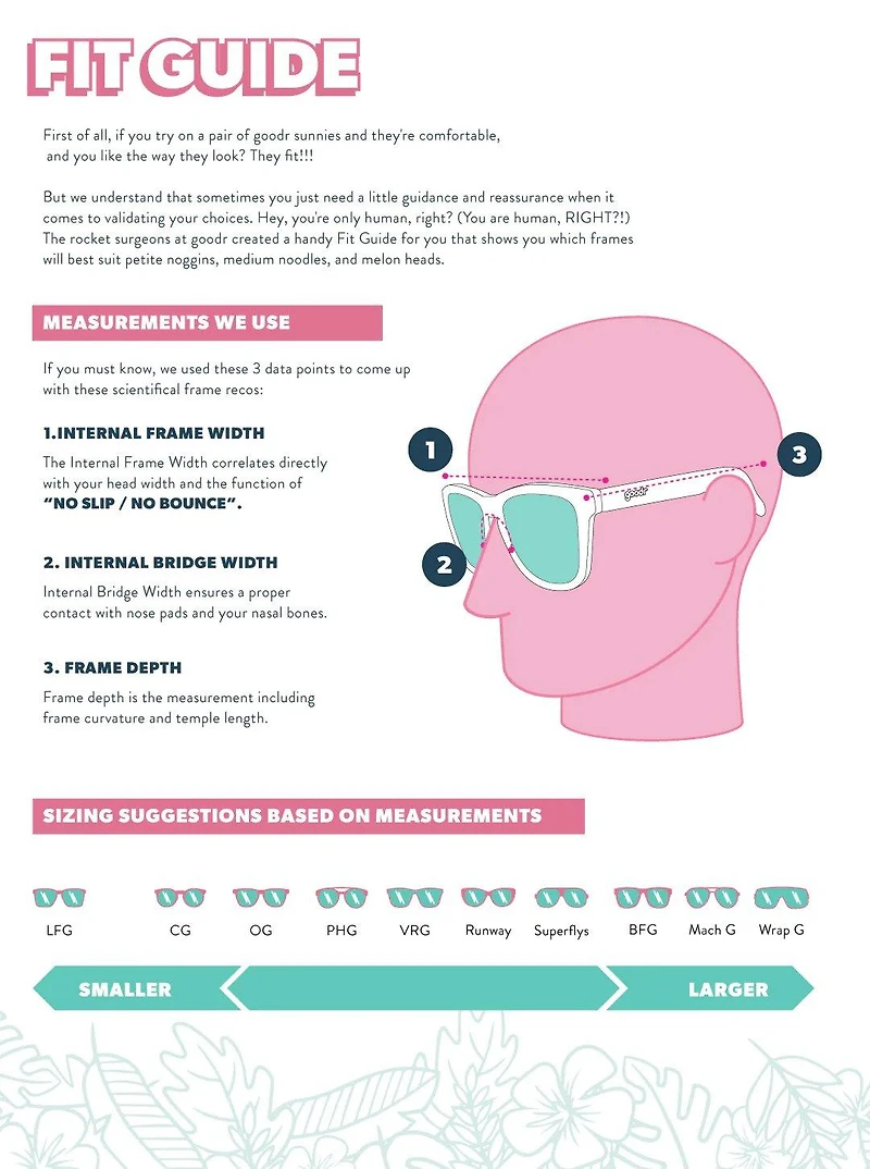 The VRG Sunglasses - Best Dystopia Ever