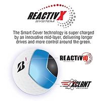 Prior Generation - Tour B RX Golf Balls